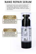 ClearCode 2.0 Nano Repair Serum | Complete Skin Correction - Brightening + Acne + Dark Spots + Melasma + Pores + Hydration + Barrier Repair with Liposomal Tranexamic Acid & Ceramides